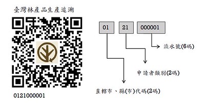 手機掃描就知道木竹材身分！圖片來源：林務局