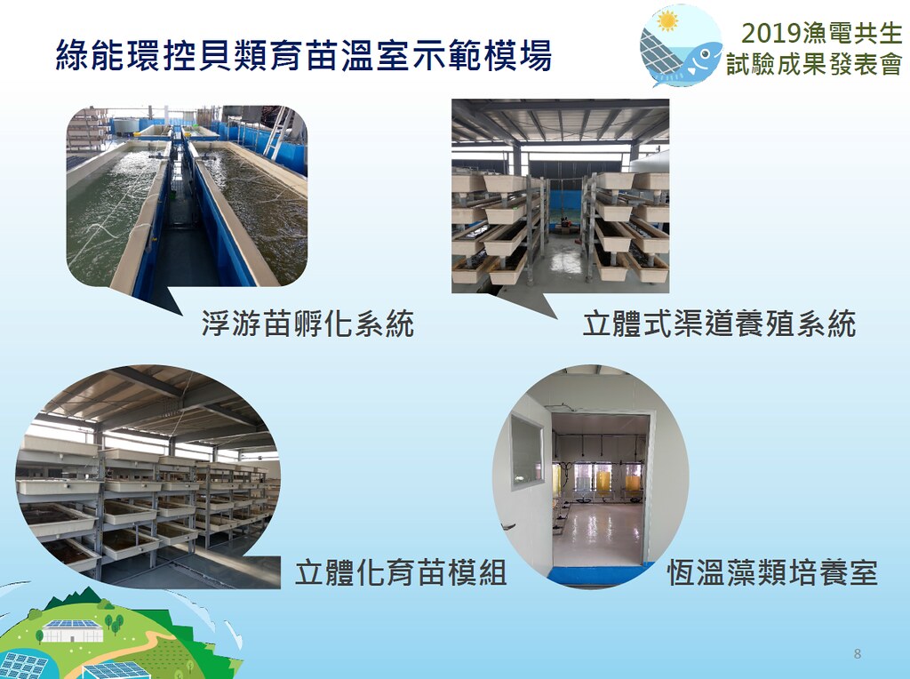 綠能環控貝類育苗溫室示範模場。台灣農業科技資源運籌管理學會提供