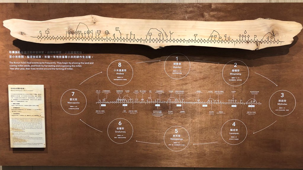 展場復刻的小米板曆。攝影：廖靜蕙