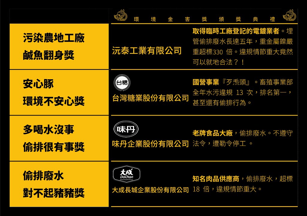 金害圖片2