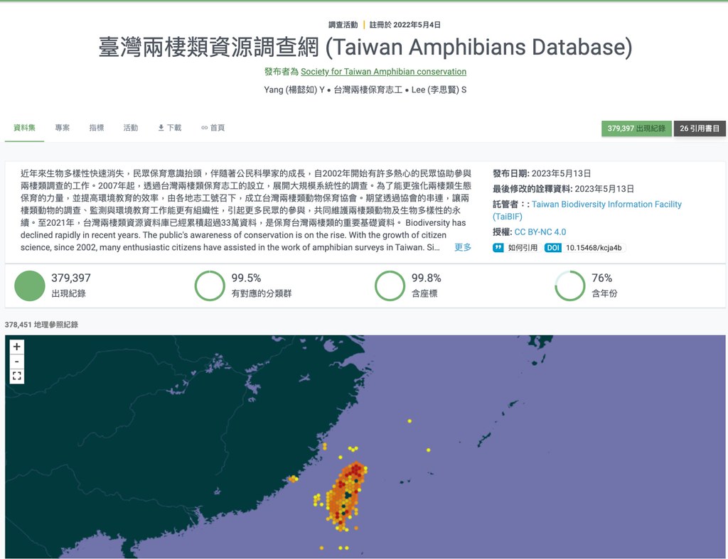 TaiBIF上的資料集呈現，右上方可查看引用書目。圖片來源：擷取自TaiBIF官網
