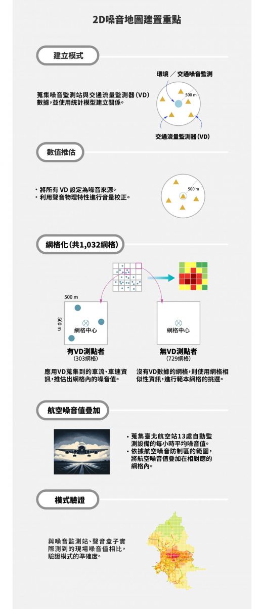 圖｜研之有物（資料來源｜詹大千）