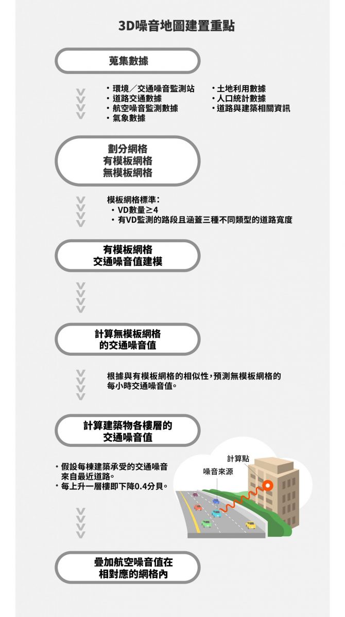 圖｜研之有物（資料來源｜詹大千）