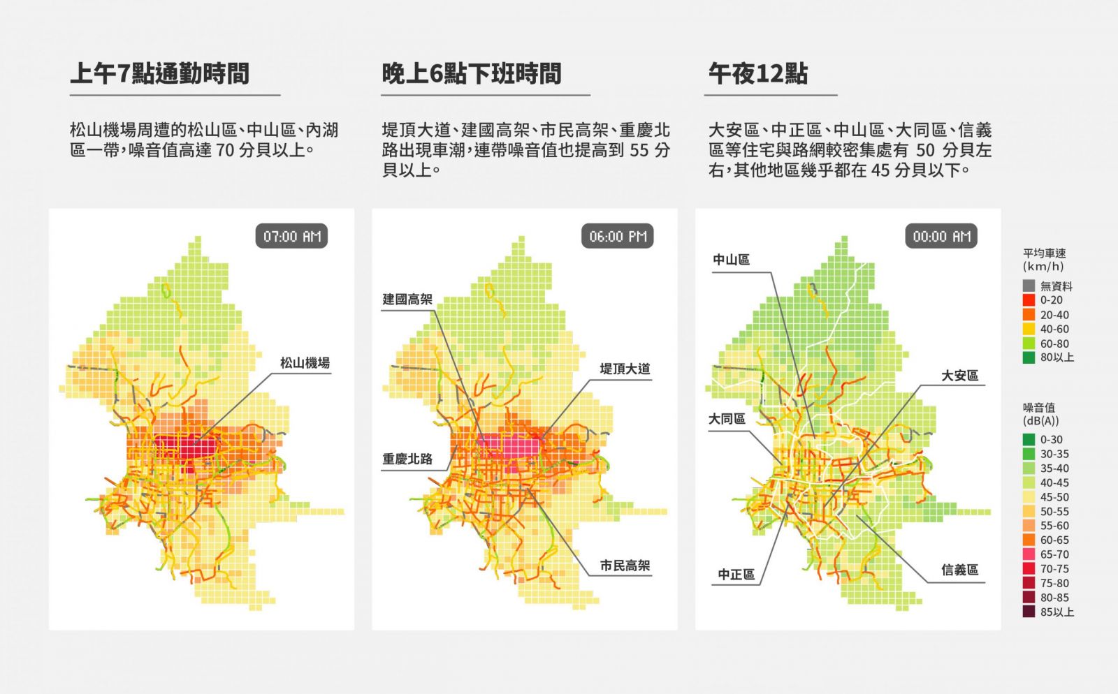2D 噪音地圖不同時段噪音值與平均車速變化 圖｜研之有物（資料來源｜中研院地理資訊科學研究專題中心）
