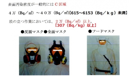面罩、防護衣…日本前核電廠職員談疫病與輻射防護裝備