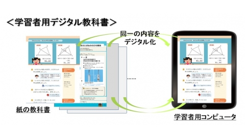 日本推動教育無紙化 中小學逐步引入數位教科書