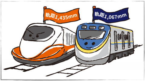 真的假的？台灣鐵軌「一國兩制」，台鐵、高鐵不能一起跑？