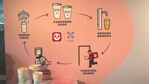 循環容器外送拓點 公館、站前商圈也有了 foodpanda公布減塑新計畫