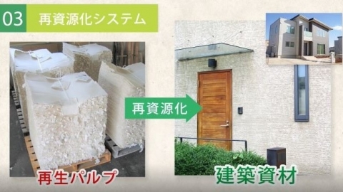 日本高齡化社會到來 回收尿布成建材