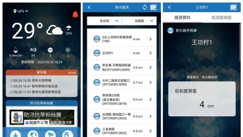從打119通報到智慧防汛 水利署全台「淹水感測器」整合上線 資料首次對外公開