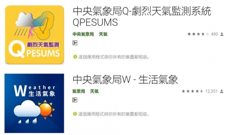 你加Q了嗎？氣象專家教你這樣用APP 不被突如其來的大雨淋成落湯雞