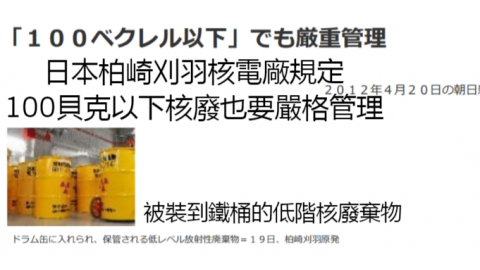 喝牛奶也需要挑產地？ 日本核污染牧草做堆肥作法惹議