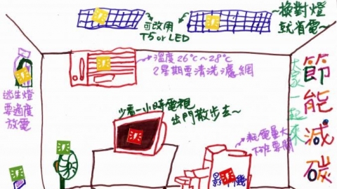 人人都是節能行動家 一起減少用電過生活