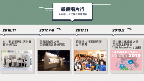 跟著感傷唱片行 從卡帶找尋遺失的美好