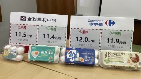 友善雞蛋比較貴？ 會考考題惹議 動團促廢除格子籠、加速轉型