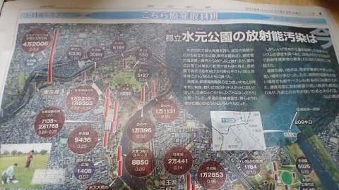 東京最大水鄉公園 殘存超標輻射熱點