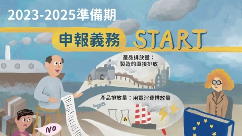 歐盟碳關稅不給豁免、緊縮減免額度 台灣的四項因應之道