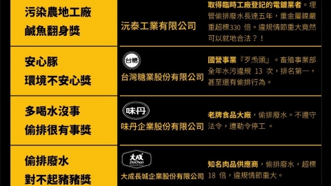 2020環境金害獎出爐 味丹、台糖都上榜 沅泰電鍍罰到勒令停工
