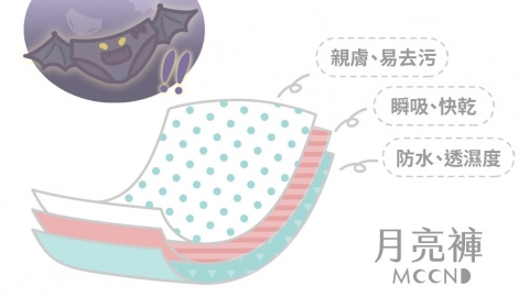對環境溫柔也讓自己好過！生理期無痛減廢，台灣第一件「可吸經血」的月亮褲