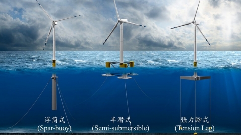 愛河上可以蓋風機嗎？ 你所不知的「浮動式風機」 讓專家來解答