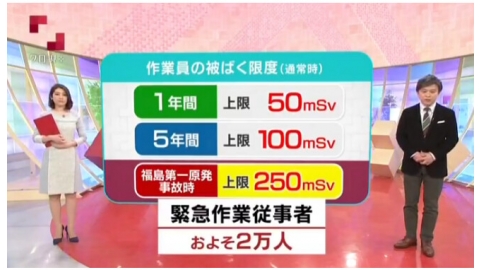 不願被政府利用 福島核電工拒絕健檢