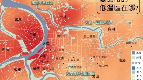 台北市的「涼區」在哪？ 城市逃離熱浪有方法 學者：光靠公園綠地不夠！